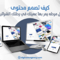 How do you design content?